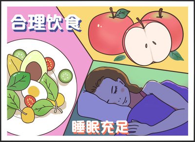 睡眠饮食.jpg