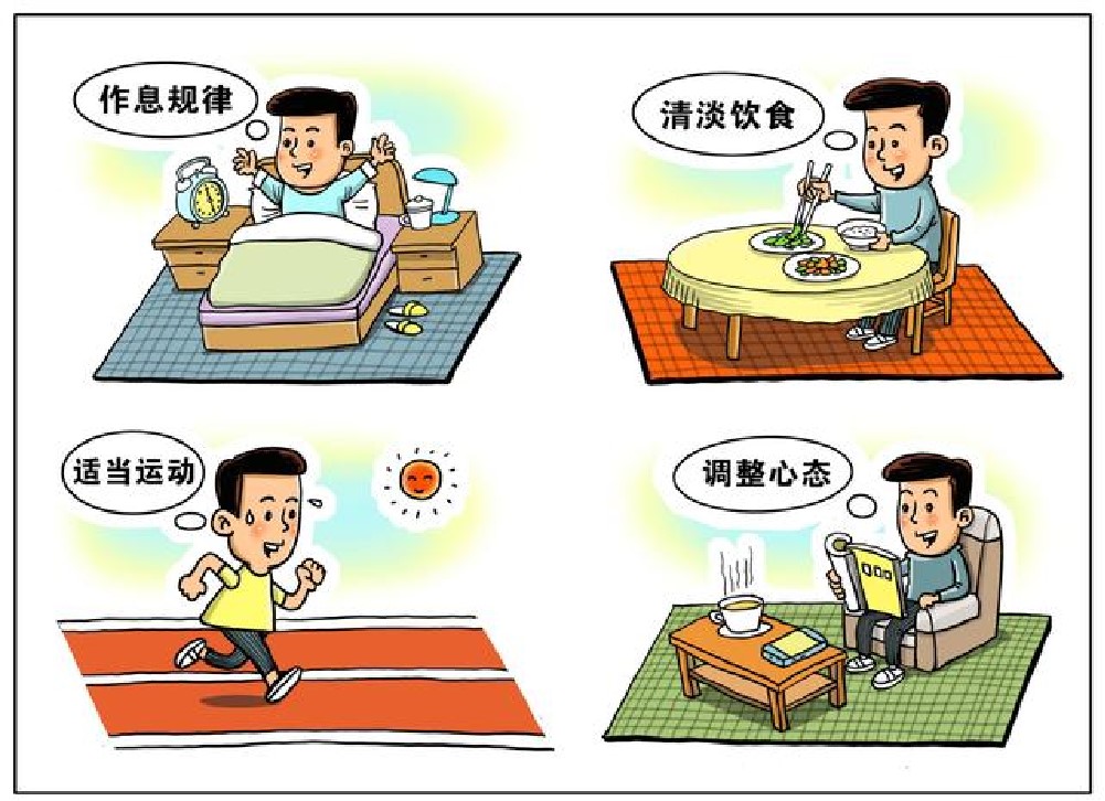作息.jpg