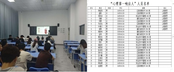 应急管理学院——“校园心理第一响应人”技能培训.jpg