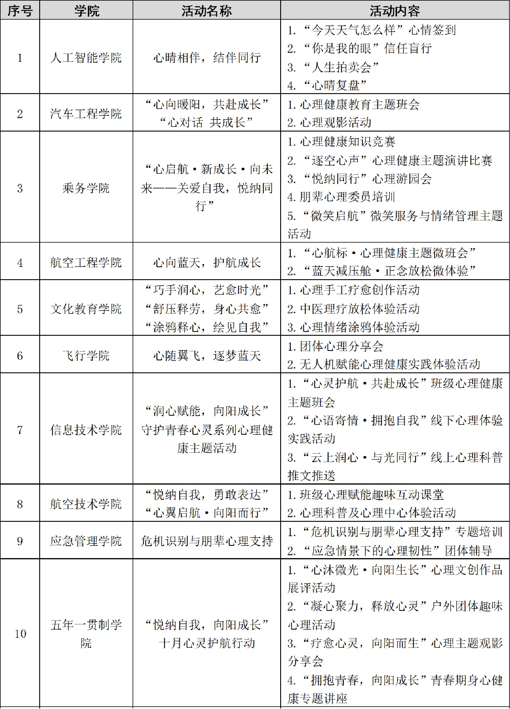 二级学院活动.jpg